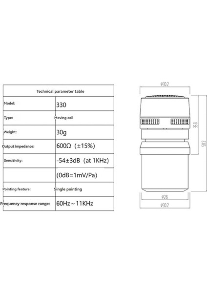 Kablolu Kablosuz 58A Kapsül Ktv Aksesuarları Için 330 Dinamik Mikrofon Kapsülleri Yedek Çekirdek fırsatları