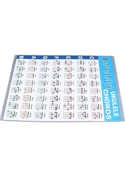 Akor Tahtası, Ukulele Akorları Sayfası, Kolay Öğrenme (Küçük) fiyatları