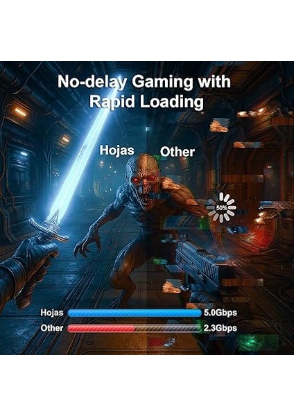 Quest 3 Şarj Bağlantısı Kablosu, Oculus Meta 3s Vr Için Şarj Kablosu, Pro, Pico 4, Pc, Buhar, Yüksek Hızlı Veri, 16.4ft, Kesintisiz Oynanış fırsatları