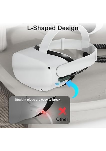 Quest 3 Şarj Bağlantısı Kablosu, Oculus Meta 3s Vr Için Şarj Kablosu, Pro, Pico 4, Pc, Buhar, Yüksek Hızlı Veri, 16.4ft, Kesintisiz Oynanış indirimleri