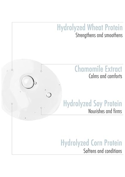 Hassas ve Atopik Ciltler Için Yüz Yıkama Jeli 400 ml fırsatları