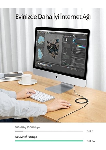 CAT6A Slim 10GBPS Ethernet Kablosu 1.5 Metre modelleri