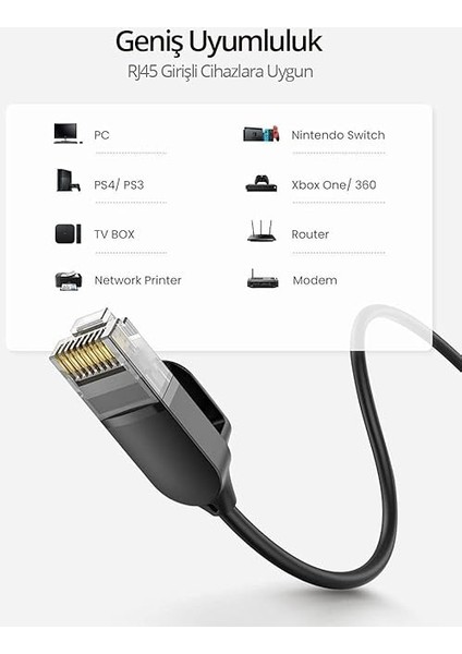 CAT6A Slim 10GBPS Ethernet Kablosu 1.5 Metre fırsatları