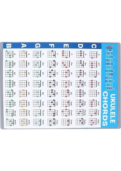 Ukulele Akor Sayfası Yeni Başlayanlar Için Profesyonel Dayanıklı Referans Kılavuzu Oyuncular Taşınabilir Kaplamalı Kağıt (Küçük (5,9 Inç)) indirimleri