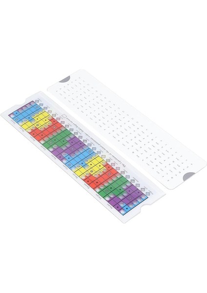 Pentatonik Ölçekler Için Gitar Sürgülü Cetvel - Yeni Başlayanlar Için Renkli Gitar Ölçeği Sürgülü Cetvel - Klavye Ölçeği Grafiği Müzik Aletleri/enstrüman