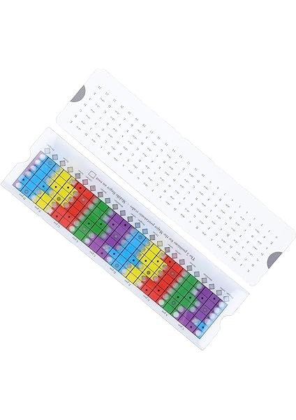 Pentatonik Ölçekler Için Gitar Sürgülü Cetvel - Yeni Başlayanlar Için Renkli Gitar Ölçeği Sürgülü Cetvel - Klavye Ölçeği Grafiği Müzik Aletleri/enstrüman indirimleri