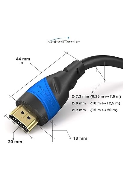 – 8k/4k HDMI Kablosu – 0,5m ve Daha Fazla Uzunluk (0,15M–22,5M) – Almanya'da Tasarlanmış HDMI Kablosu – 10K/8K@60Hz/4K@120Hz Destekler – HDMI Kablo – Tv, Pc, Ps5/xbox/switch indirimleri
