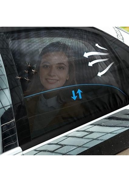- 2'li Paket Araba Yan Cam Perdesi, Oto Perde, Otomobil Yan Cam Güneşliği Sineklik, Araç Içi Arka Cam Güneşlik, Anne Bebek Emzirme Perdesi (2 Adet) indirimleri