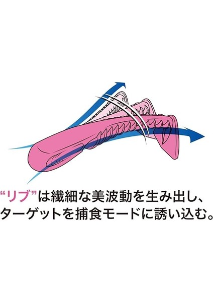 Tetra Works Silikon Uber 50MM. S508 Lemon Cider Suni Yem fırsatları