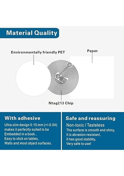 Nfc 10 Paket- Çıkartması NTAG213 Etiketleri Yuvarlak Etiket (1 Inç Çap) 144 Bayt Bellek modelleri