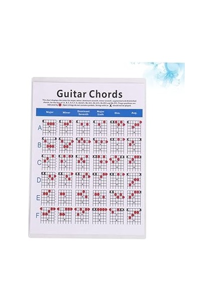 Gitar Akoru Elektrik Gitar Akoru Başlangıç ​​seviyesi Için Pratik Rehberi fırsatları