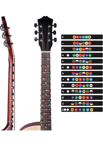 Klavye Notu Yenilikçi Gitar Klavye Not Çıkartmaları Klavye Frets Harita Sticker Acemi Öğrenen Için