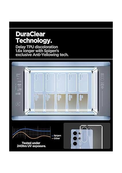 Galaxy S25 Ultra ile Uyumlu Ince Kılıf Ultra Hybrid Sararma Karşıtı Duraclear Hava Kanalı Teknolojisi Askeri Sınıf Koruma Crystal Clear Şeffaf Kapak - ACS08961 fırsatları