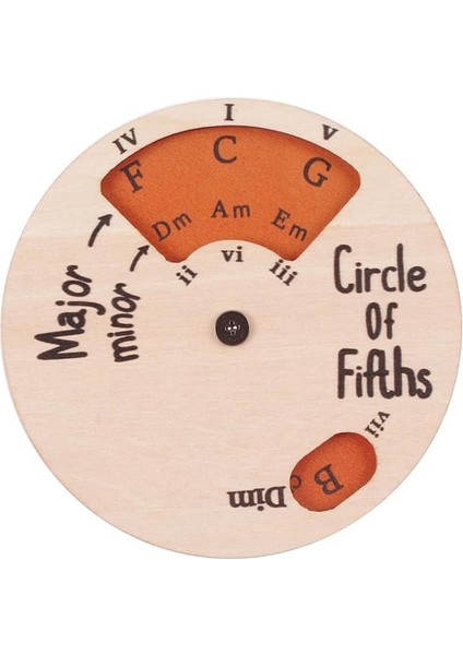 Ahşap Beşli Çemberi Tekerlek Melodi Aracı Akor Tekerleği Müzik Teorisi Öğrenme Aracı Beşinci Derece Çemberi Yeni Başlayanlar Için Müzik Aksesuarları Müzisyenler Melodi Aracı
