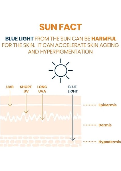Fluide Spf 50+ Normal Karma ve Hassas Ciltler Için Güneş Koruyucu Krem (50 Ml) modelleri