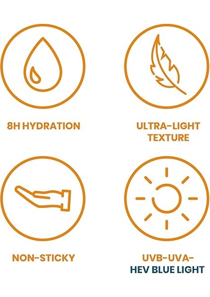 Fluide Spf 50+ Normal Karma ve Hassas Ciltler Için Güneş Koruyucu Krem (50 Ml) fırsatları