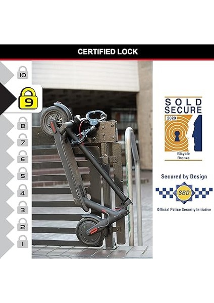 Lock Sertifikalı modelleri