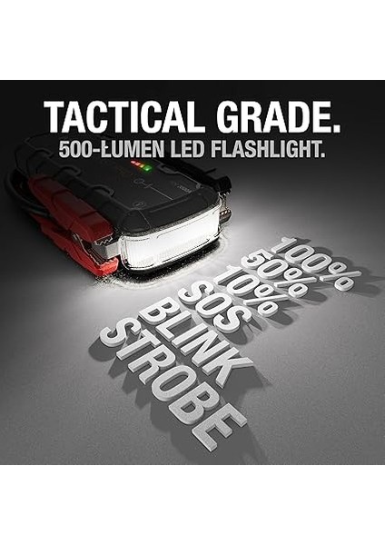 Genius GB150 12V 4000AMP Ultrasafe Lityum Akü Takviye + Powerbank + LED Lamba indirimleri