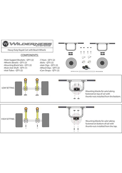 Systems Ağır Hizmet Kayık Arabası | Şişme Plaj Tekerlekleri | 350 Lb Ağırlık Derecesi | Kayaklar ve Kanolar Için, Model Numarası: 8070167 indirimleri