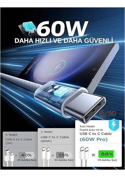 iPhone 16/15 /pro/max/plus/ipad/mac USB C To USB C Mfi Onaylı Çip 60W 120W Iphone Hızlı Şarj Kablosu indirimleri