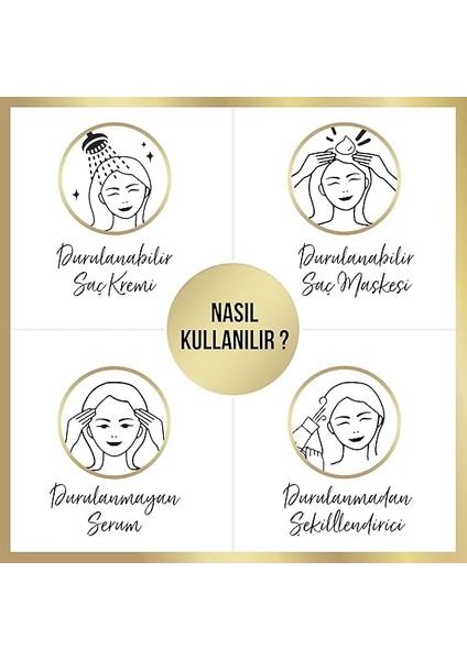 Miracle Nem Terapisi Serum Saç Bakım Kremi 200 ml indirimleri