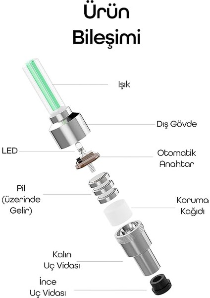 Hareket Sensörlü Bisiklet Teker Işığı LED Araba Motor Tekerlek Lambası Sibop Kapağı Kırmızı 3972 fırsatları