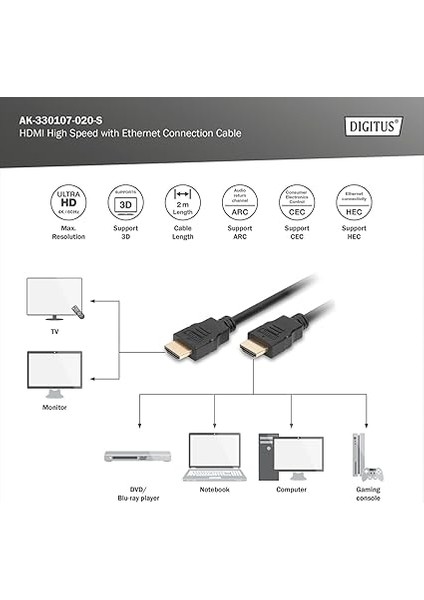 AK-330107-020-S 2 Metre HDMI Kablo Altın modelleri