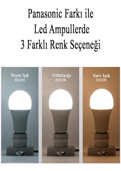 8.5W 63W 860LM LED Ampul 4000K - Gün Işığı E27 LED Lambası fırsatları