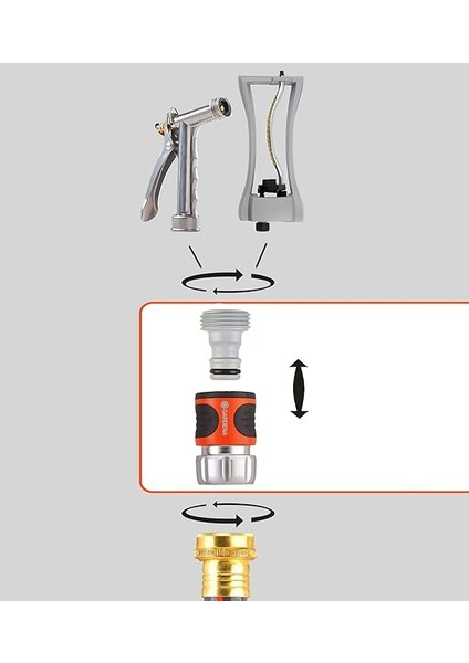 Hortum Konnektör Seti-Premium Metal, 1 fırsatları