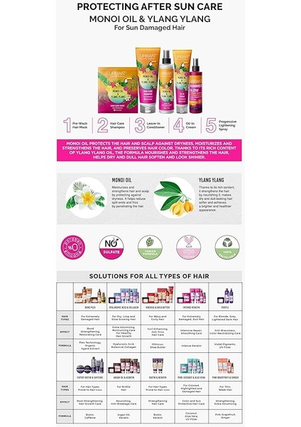 Care Monoi Yağı & Ylang Ylang Güneş Koruyucu Durulanmayan Bakım Krem 150 Ml- Vegan modelleri