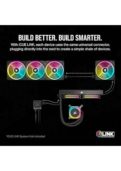 Icue Lınk QX120 Rgb 120MM 3 Pc Fans Starter Kit With Icue Lınk System Hub (CO-9051002-WW) fırsatları