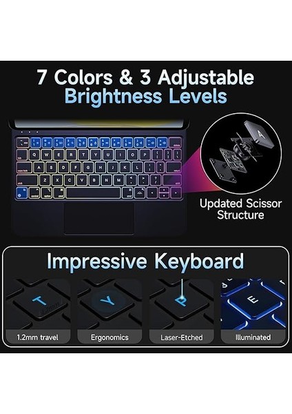 Teknolojı iPad Air 11 Inç M2 Çip Uyumlu Magic Keyboard, Dokunmatik Yüzey, Mıknatıslı Aydınlatmalı Klavyeli Kılıf fırsatları