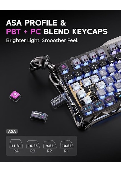Mercury K1 Pro Rgb Kablosuz Mekanik Gaming Klavye, Alüminyum Çerçeveli, Ingilizce Q, Special Edition, Cyberpunk modelleri