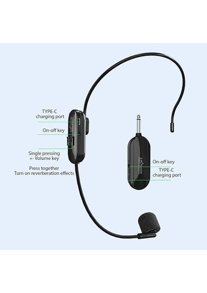 2.4g Kablosuz Mikrofonlu Kulaklık 164 Ft Menzilli Kulaklık Mikrofonu ve El Mikrofonu 2'si 1 Arada Profesyonel Ses Amplifikatörü Karaoke Hoparlörü Amplifikatörü Pa Sistemi Öğretimi Için Kulaklı modelleri