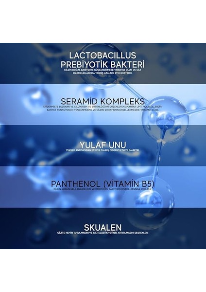 Atopicare Besleyici Krem 50 ml – Atopiye Eğilimli Kuru Ciltler Için, Seramid Kompleksli, Prebiyotik, Pantenol ve Skualen Içerikli Nemlendirici indirimleri