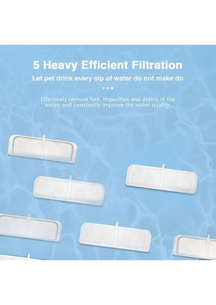 WF004 Akıllı Kedi Köpek Su Sebili Su Şelalesi Su Pınarı, Uv Su Filtrelemeli - Smart Wifi - Tuya App, Bpa Içermez,ultra Sessiz (Siyah) indirimleri