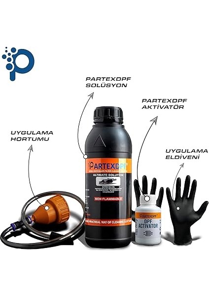 – Dizel Partikül Filtre ve Katalizör Temizleyici Set modelleri