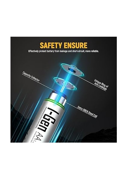 B138 2 Adet Aa 2700 Mah Şarj Edilebilir Kalem Pil 1.2V Ni-Mh Şarjlı Pil fırsatları
