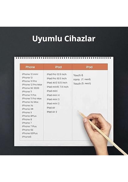 iPhone Lightning 2.4A Data ve Şarj Kablosu Siyah 1 Metre fırsatları