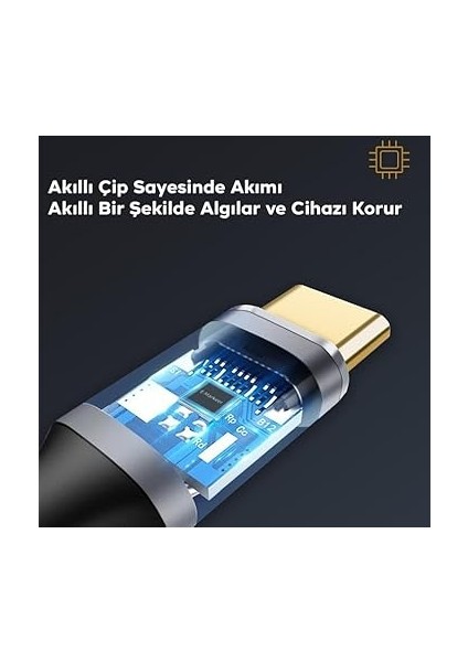 1mt 100W 5A 10GBPS Type C Uzatma Kablosu, Şarj, Data ve Görüntü Aktarmalı Çevirici Kablo fiyatları