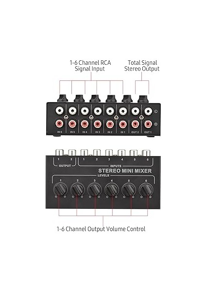 Mini Stereo 6 Kanallı Pasif Mikser Rca Taşınabilir Ses Mikseri 6 In 2 Out Stereo Dağıtıcı Ses Kontrolü Pil Gerekmez fırsatları