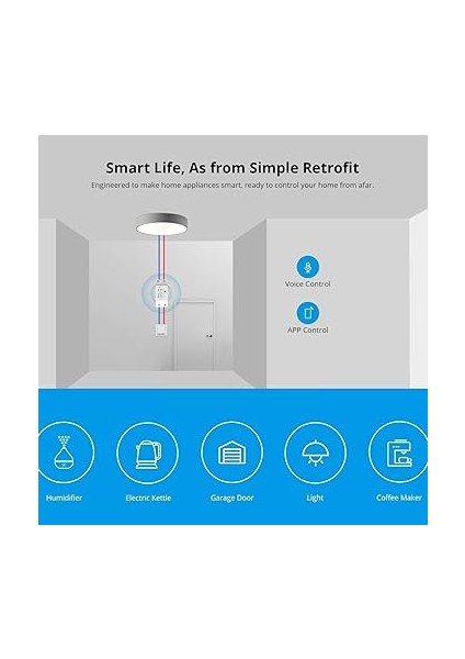 Basic R2 Wi-Fi Akıllı Röle modelleri