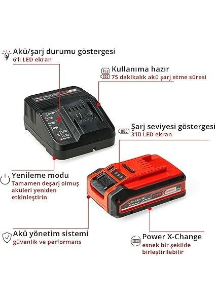 Einhell 4 Ah Plus Power X-Change Başlangıç Seti (1x 18V 4 Ah Akü, 1 x 3A Şarj Cihazı, 75 Dakika Şarj Süresi, Tüm Power X-Change Cihazları Için Uygundur) modelleri