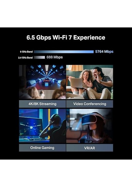 Archer BE400 | Dual-Band Wi-Fi 7 Router | Fiber Destekli | BE6500 Mbps | 1× 2.5 Gbps Wan + 1× 2.5 Gbps Lan + 3× 1 Gbps Port | 5ghz | Vpn Destekli | Easymesh Uyumlu | Homeshield indirimleri