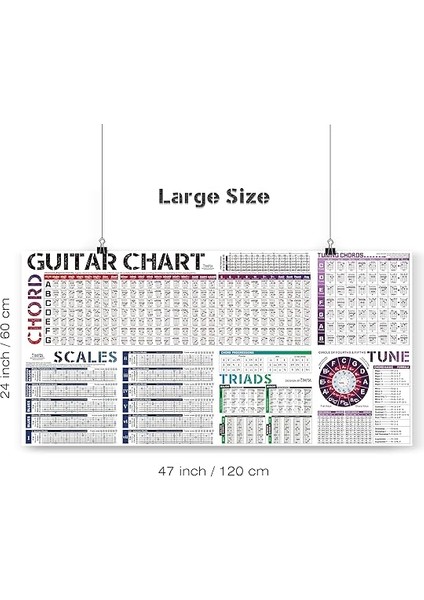 Akorları Posteri, Gitar Akorları Resmi | Gitar Akorları | Quintentacle | Gitar Skalaları | Akorlara Genel Bakış | Gitar Alıştırmaları | Gitar Klavuzu, Yeni Başlayanlar Için Gitar Akorları fiyatları