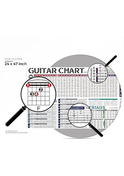 Akorları Posteri, Gitar Akorları Resmi | Gitar Akorları | Quintentacle | Gitar Skalaları | Akorlara Genel Bakış | Gitar Alıştırmaları | Gitar Klavuzu, Yeni Başlayanlar Için Gitar Akorları modelleri