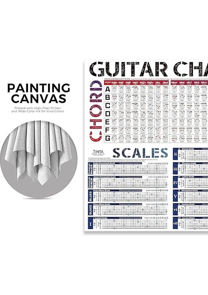 Akorları Posteri, Gitar Akorları Resmi | Gitar Akorları | Quintentacle | Gitar Skalaları | Akorlara Genel Bakış | Gitar Alıştırmaları | Gitar Klavuzu, Yeni Başlayanlar Için Gitar Akorları fırsatları