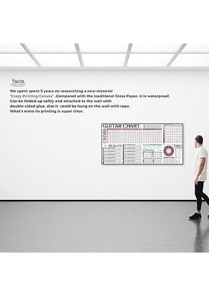 Akorları Posteri, Gitar Akorları Resmi | Gitar Akorları | Quintentacle | Gitar Skalaları | Akorlara Genel Bakış | Gitar Alıştırmaları | Gitar Klavuzu, Yeni Başlayanlar Için Gitar Akorları indirimleri