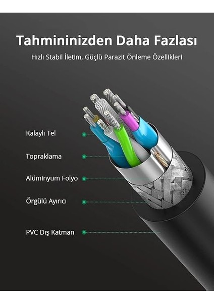 USB 3.0 Uzatma Kablosu, 50 Cm, Siyah indirimleri