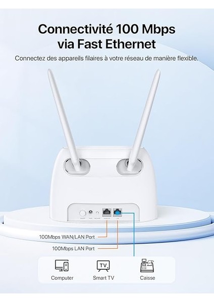 4G07 4g Router 4g Box, 4g+ Lte Çift Bant Wifi Modem (5ghz: 867 Mbps +2.4ghz: 300 Mbps) Herhangi Bir Operatör Için Sım Kartlı 4gmobil Yönlendirici, 64 Cihaza Kadar Bağlantı fırsatları